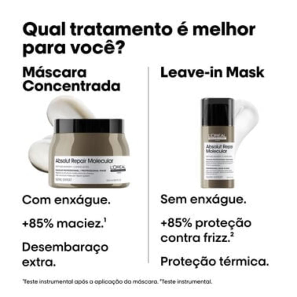L'Oréal Professionnel Absolut Repair Molecular Máscara de Tratamento 500ml