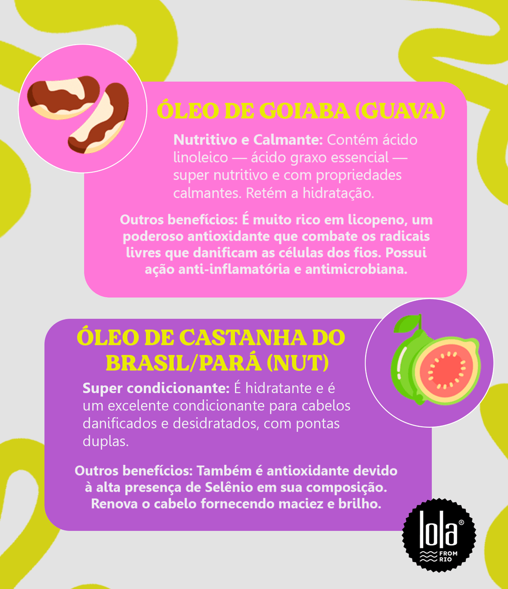 Lola From Rio Plot Twist Nut Butter Manteiga Modeladora 480g