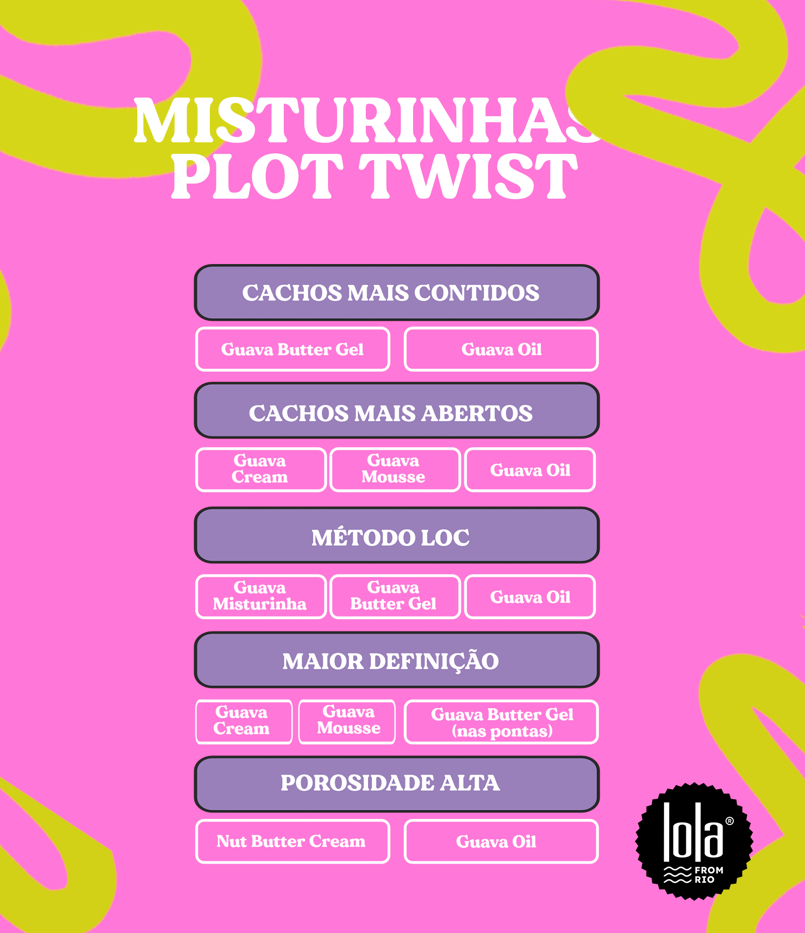 Lola From Rio Plot Twist Gel Guava Butter 480g