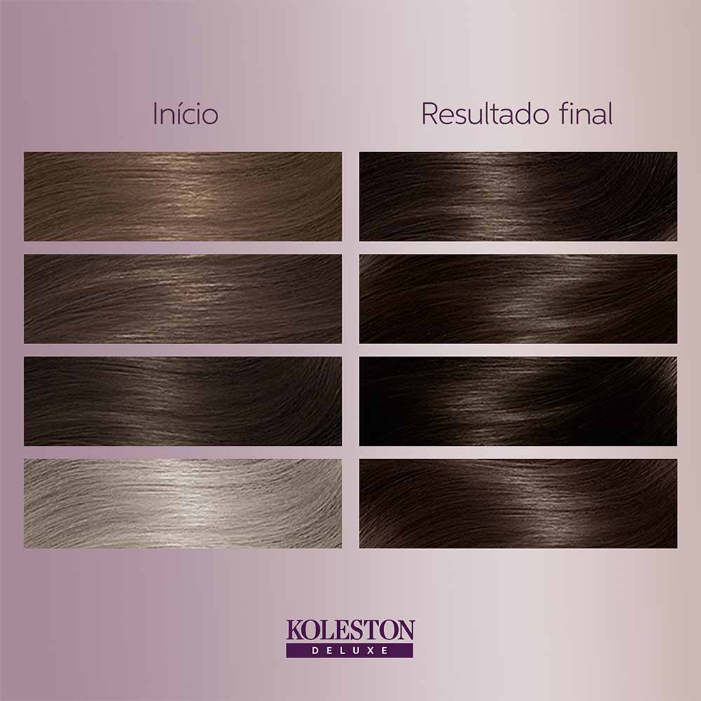 Koleston Deluxe Coloração Permanente Sem Amônia