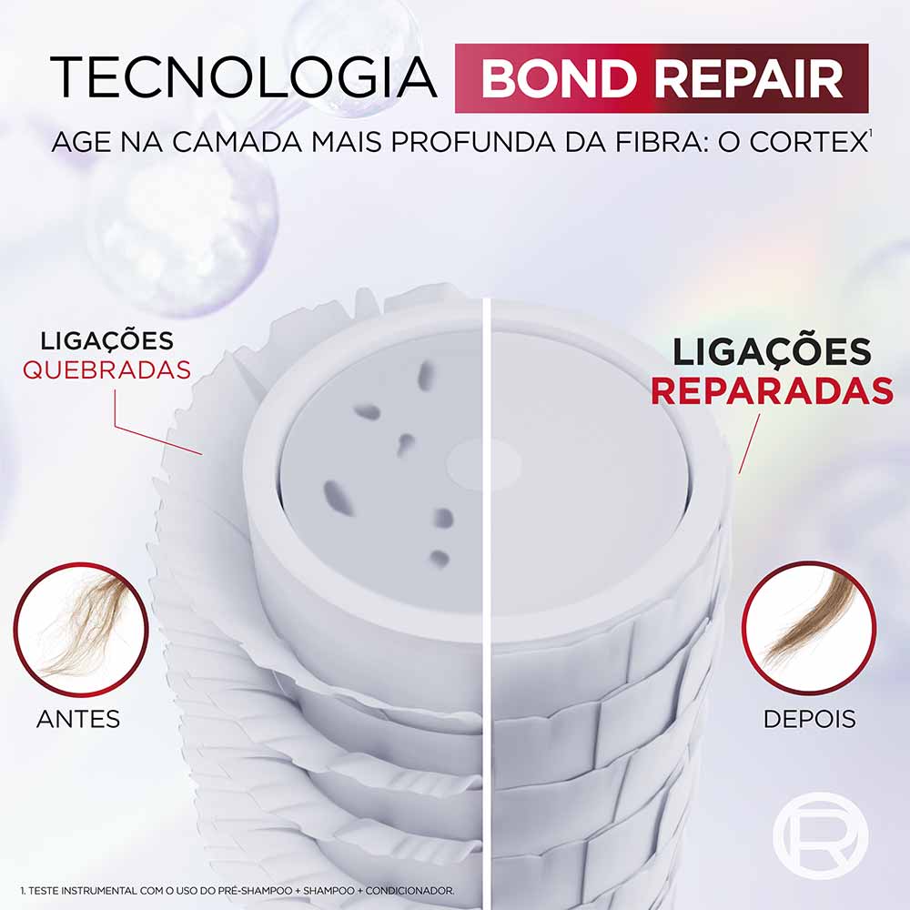 L'Oréal Paris Elseve Bond Repair Shampoo Reconstrutor 250ml