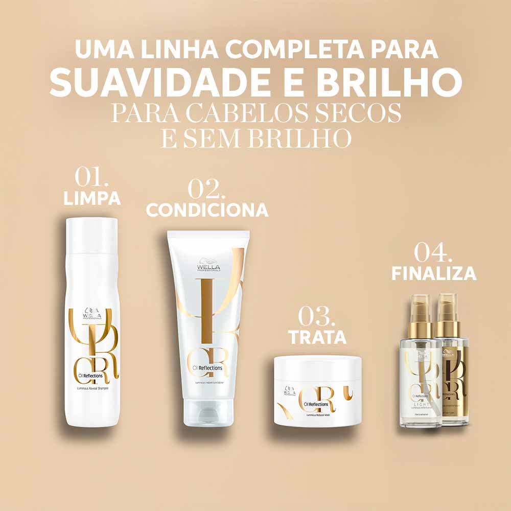 Wella Professionals Oil Reflections Kit Shampoo 250ml e Máscara 150ml